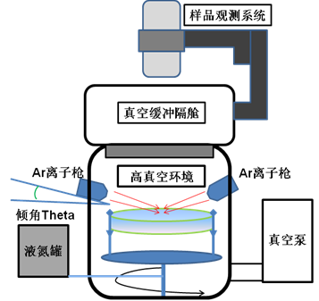 094813_9674.png 图片1-7.png