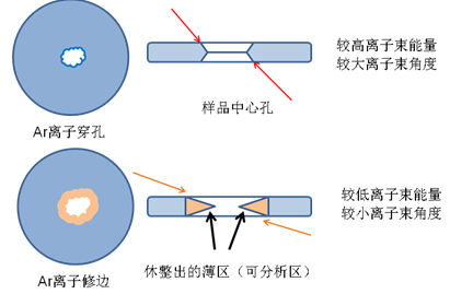 094821_3961.png 图片2-7.png