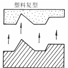 110401_8420.gif 塑料一级复型.gif