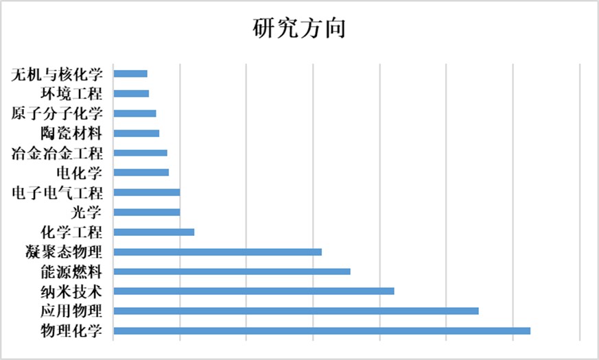 192321_6105.jpg 图片2.jpg