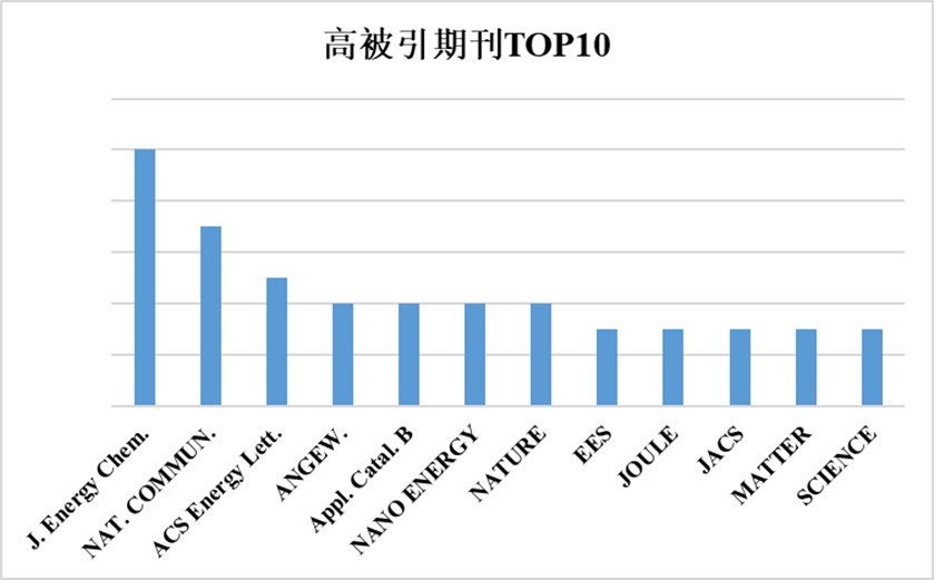 192834_2668.jpg 图片8.jpg