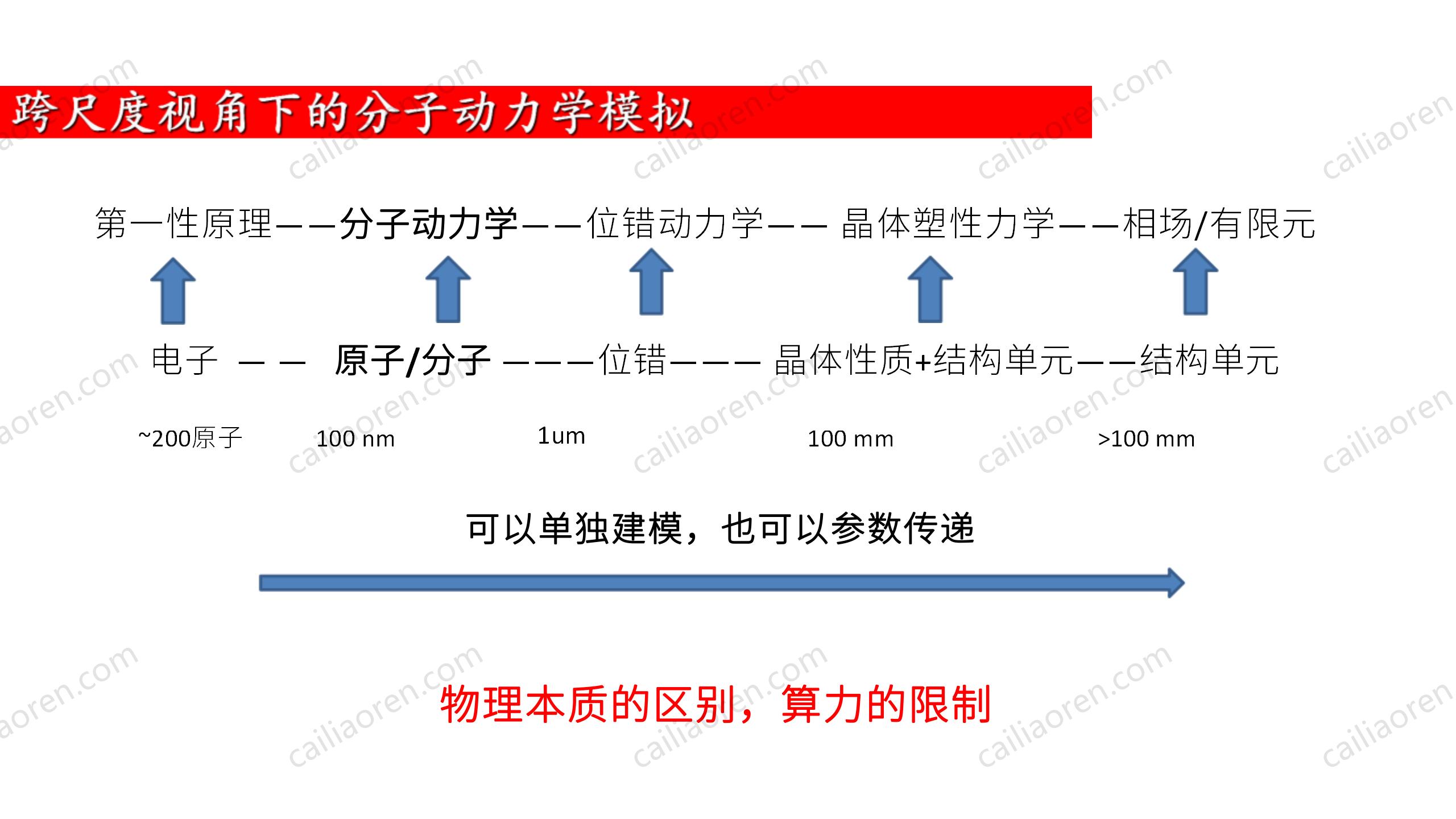 First-Day-PPT_03.jpg