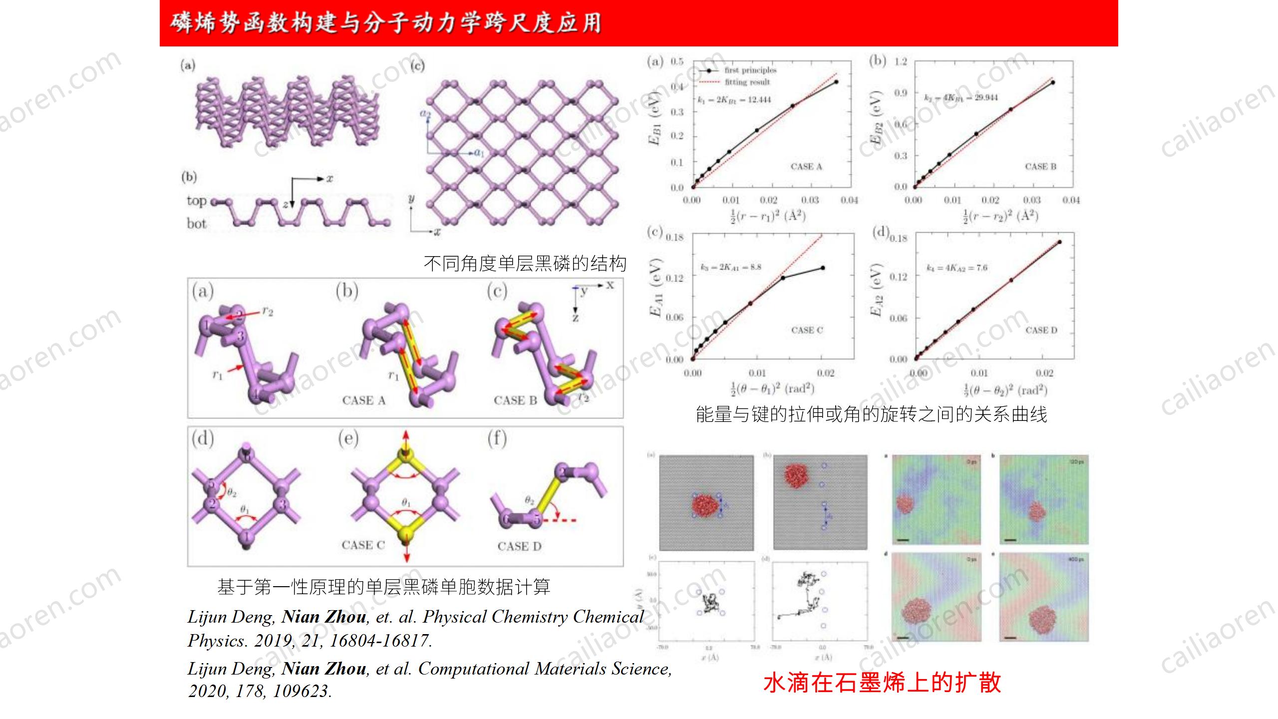 First-Day-PPT_04.jpg