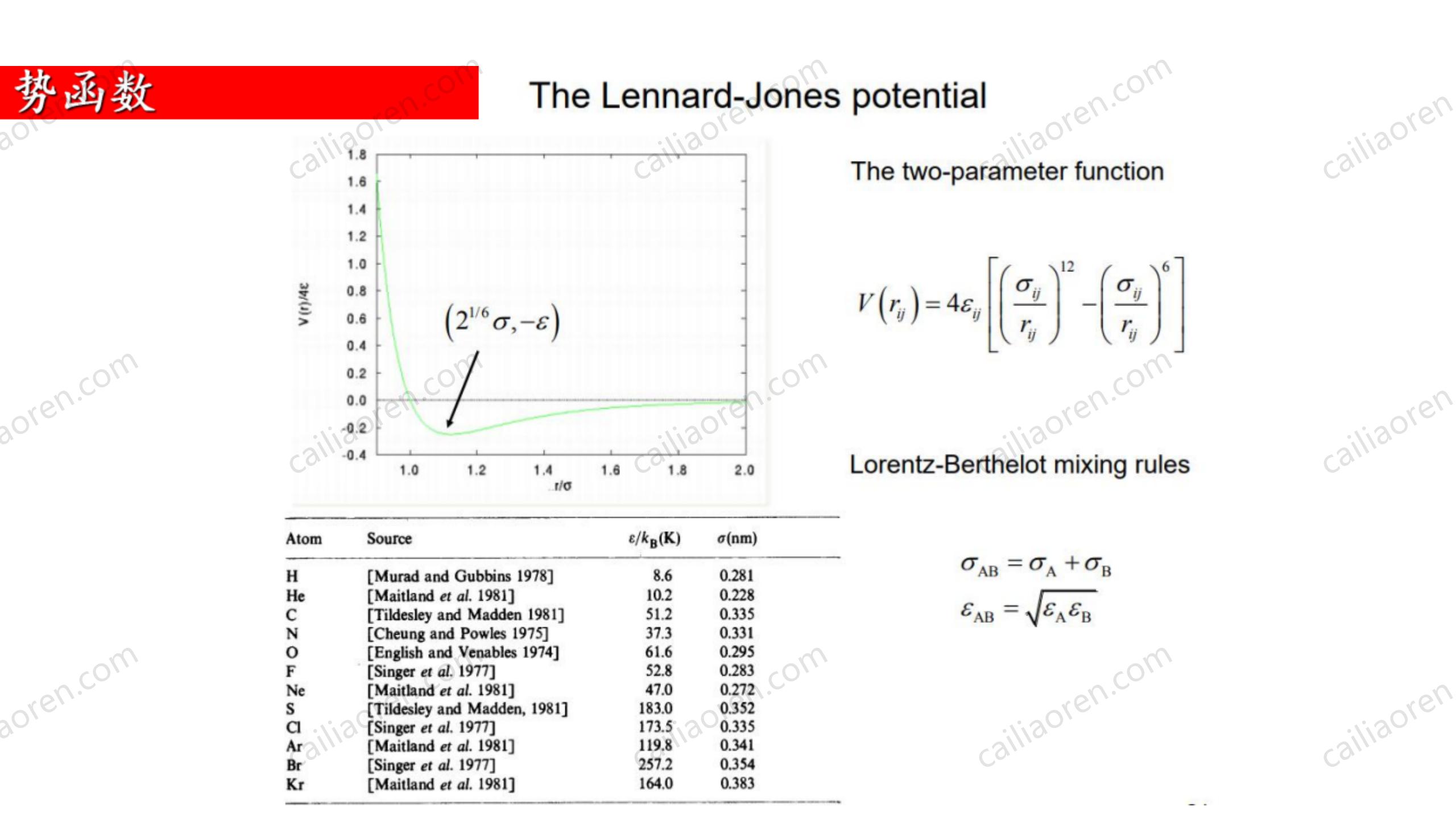 First-Day-PPT_17.jpg